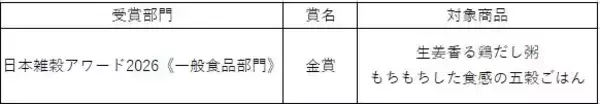 「日本雑穀アワード2026《一般食品部門》『生姜香る鶏だし粥』『もちもちした食感の五穀ごはん』が最高賞の金賞を受賞！」の画像