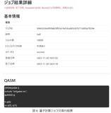 「超伝導量子コンピュータ国産３号機のクラウドサービスを大阪大学が運用開始～国産部品やソフトウェアの検証・改善環境を構築し日本の量子コンピュータ開発を加速～」の画像3