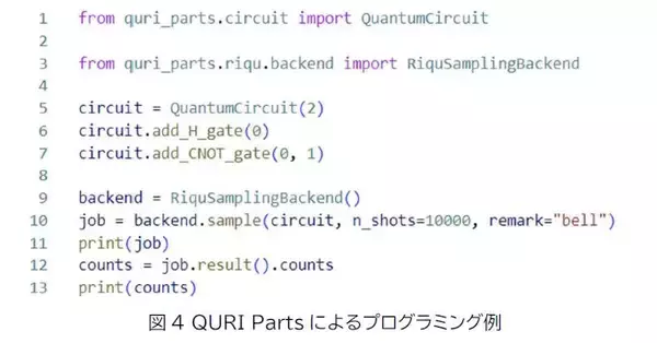 「超伝導量子コンピュータ国産３号機のクラウドサービスを大阪大学が運用開始～国産部品やソフトウェアの検証・改善環境を構築し日本の量子コンピュータ開発を加速～」の画像
