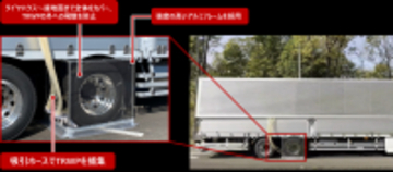 業界初となるタイヤ・路面摩耗粉じんのトラック・バス用実車捕集法を開発