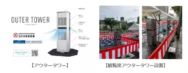 「【ダイキン】ダイキンは京都大学と祇園祭において屋外クールスポットによる暑熱対策とCO2排出量削減を検証」の画像