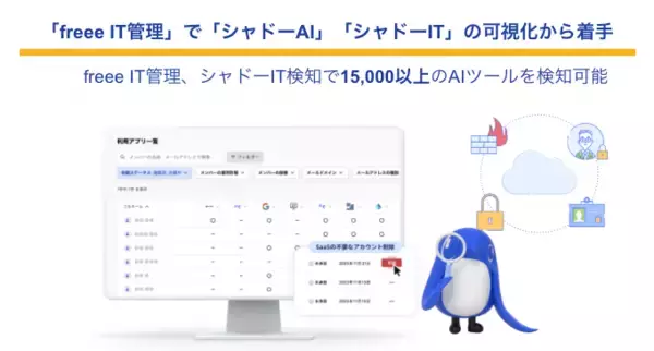 「freee、「シャドーAI」の急速な普及に伴い情シス担当者を対象とした「シャドーAI」と「シャドーIT」の比較に関する調査結果を公開」の画像