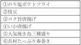 「八丁畷ビール祭2026」の画像9