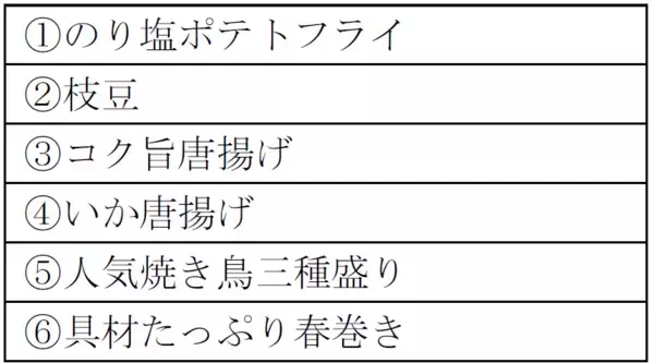 「八丁畷ビール祭2026」の画像