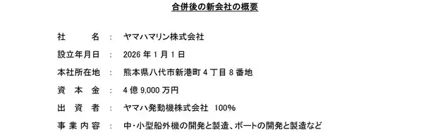 ヤマハ熊本プロダクツとヤマハ天草製造の合併について