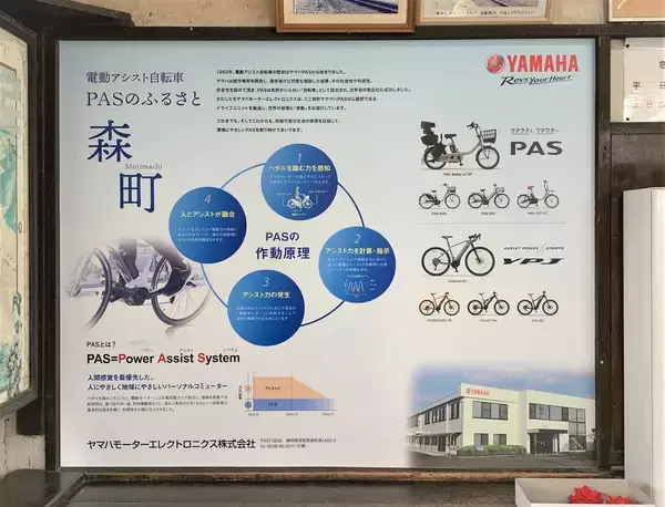 「天竜浜名湖鉄道“遠州森駅”の愛称名『PASのふるさと森町』へ」の画像