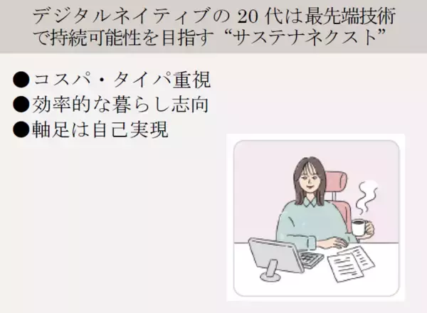 「【大京】「住まいのサステナビリティ白書」を公開」の画像