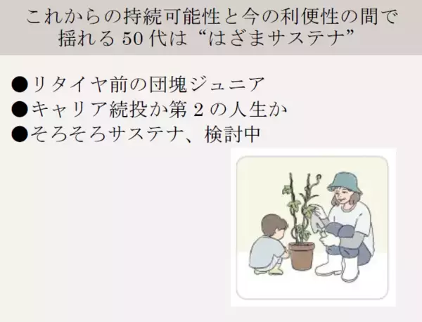 「【大京】「住まいのサステナビリティ白書」を公開」の画像