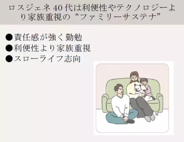 「【大京】「住まいのサステナビリティ白書」を公開」の画像