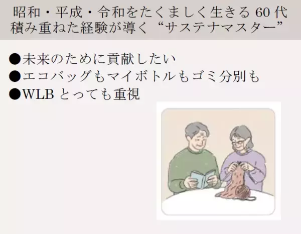「【大京】「住まいのサステナビリティ白書」を公開」の画像