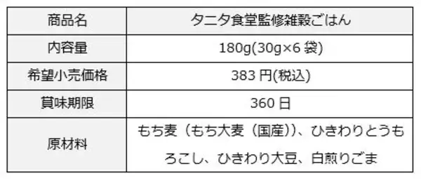 「【はくばく×タニタ食堂】『タニタ食堂監修雑穀ごはん』を使ったメニュー提供とプレゼントの配布を６月１日 (月)よりタニタ食堂本店で実施」の画像