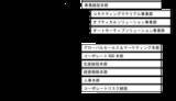 「【デクセリアルズ】執行役員および本部長、事業部長人事のお知らせ」の画像1