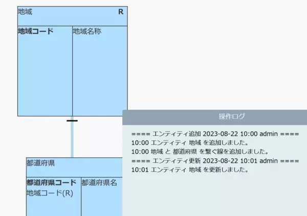 「楽々Framework3操作性が向上し、Webアプリ開発がより簡単に　～ ローコード開発基盤 楽々Framework3の最新版Ver.3.1を販売開始 ～」の画像