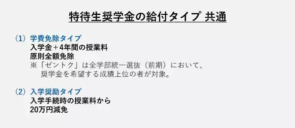 「東海大学が2027年度入試から新たな特待生試験「プレトク」を導入 ― 2026年12月にマークシート方式の試験を実施、成績優秀者を支援」の画像