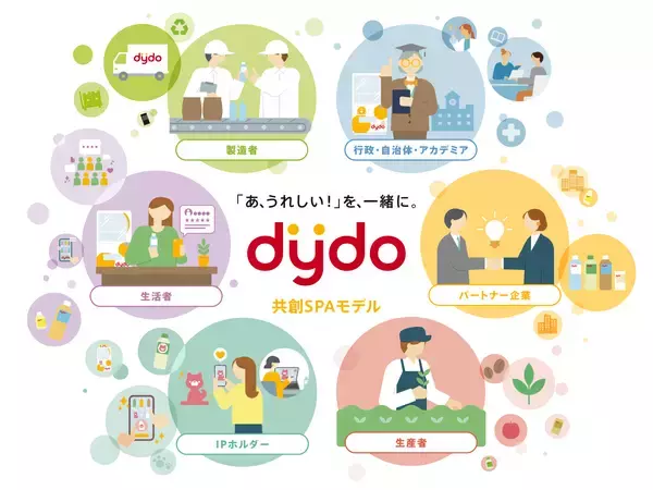 「ダイドードリンコ　創業以来初の商品ブランド全面刷新「飲料SPAモデル」から「共創SPAモデル」へ進化」の画像