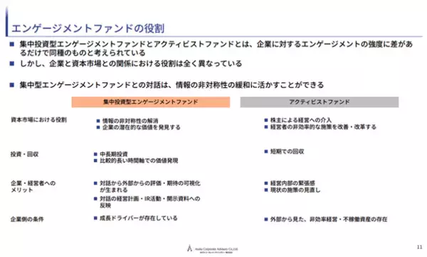 「2025年度あすか勉強会「企業支配権市場拡大下の財務戦略」を開催」の画像