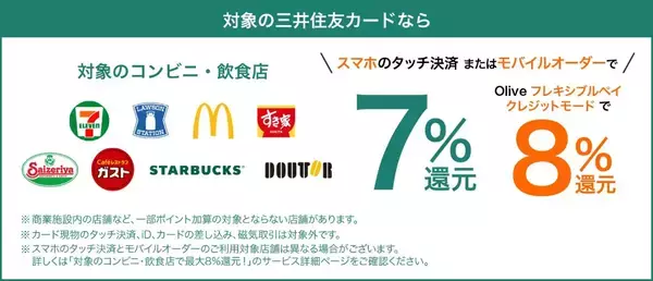 「「対象のコンビニ・飲食店で最大8％還元！」お得に使える対象店舗に「フレッシュネスバーガー」が追加！」の画像