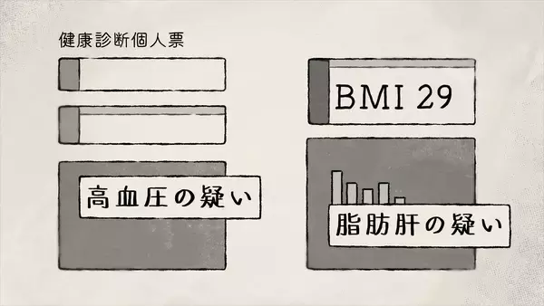 「肥満症のある男性とその家族の心温まるストーリーを線画で描いたショートフィルム公開／４月７日は世界健康デー」の画像