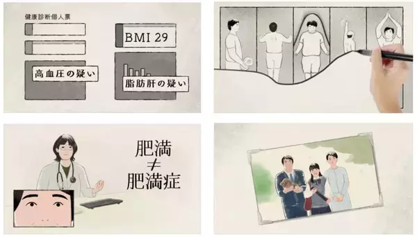 「肥満症のある男性とその家族の心温まるストーリーを線画で描いたショートフィルム公開／４月７日は世界健康デー」の画像