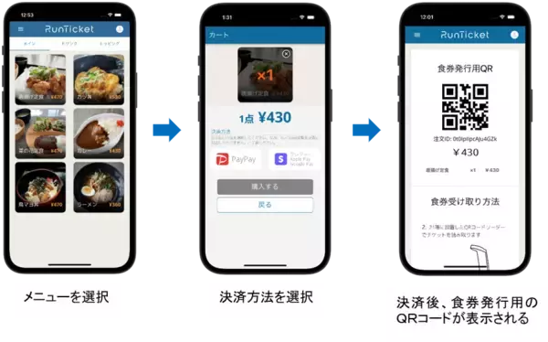 「学生が学食モバイルオーダーアプリを開発　利便性向上と食品ロス削減見据え--大阪工業大学」の画像