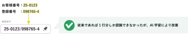 「生成AIが企業・担当者ごとの帳票処理ルールに合わせてOCR結果を最適化する「適応型AI-OCR」を開発」の画像
