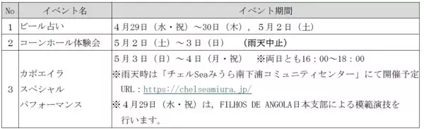 「２０２６年のゴールデンウィークは三浦海岸へ！今年も「三浦海岸ビールまつり」開催！」の画像