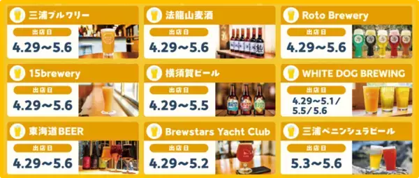 「２０２６年のゴールデンウィークは三浦海岸へ！今年も「三浦海岸ビールまつり」開催！」の画像