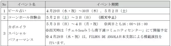 「２０２６年のゴールデンウィークは三浦海岸へ！今年も「三浦海岸ビールまつり」開催！」の画像