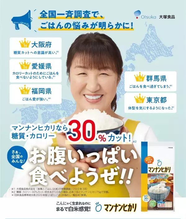 「47都道府県ごはん（お米）調査・男女9,400人が回答！」の画像