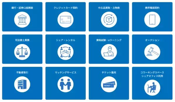 「ショーケース、オーディーエス社と共同で店頭向け本人確認認証タブレットの実証実験を開始」の画像