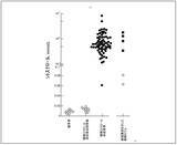 「【埼玉医科大学】植物ステロールパラドックスの正体に迫る ― 動脈硬化への「有益性」と「悪影響」の矛盾に対する定量的再検証」の画像2