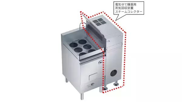 「一般家庭用レンジフード国内シェアNo.1※1の知識と技術を業務用にも展開するFUJIOH※2　飲食店の開業・運営時の課題を解決！排気ダクト不要で油煙回収する「クッキングオイルコレクター」を展示会で実演」の画像