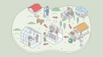 持続的な食料供給システムの実現に向けた提言を策定・公表