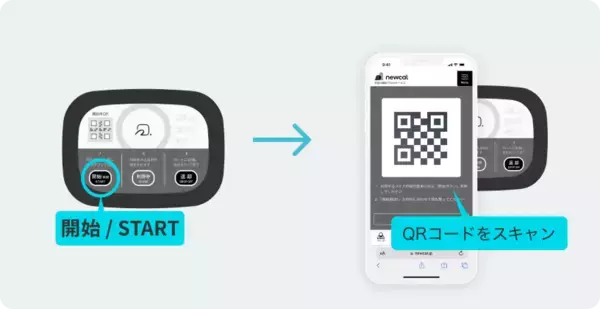 「「newcal」で「ドコモ・バイクシェア」の予約・利用・決済を開始」の画像