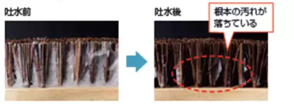 「LIXIL、5つの吐水モード全てにウルトラファインバブルを搭載したシャワーヘッド「SPA U」を発売」の画像