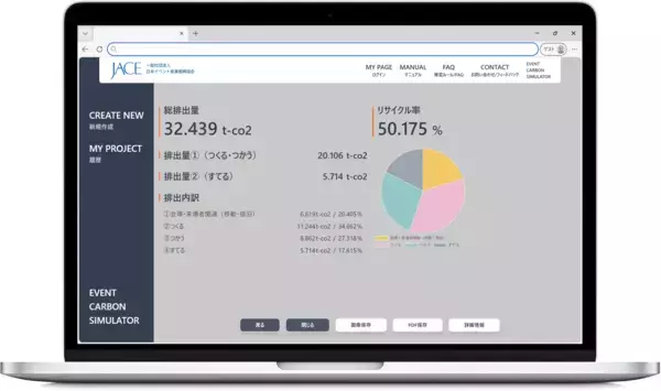 「イベント業界一体となって開発したカーボンカリキュレーター『EVENT CARBON SIMULATOR』始動」の画像