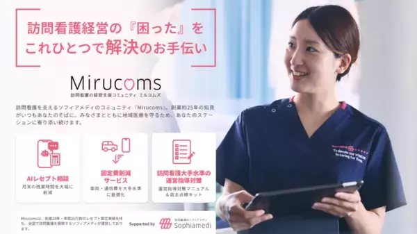 ソフィアメディ、創業24年の経営ノウハウとAIを活用した訪問看護向け経営支援サービス「Mirucoms（ミルコムズ）」を提供開始