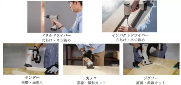 「ヘッド交換でカット、ネジ締めなど１台5役（※1）！「電動工具 10.8Vマルチギア」発売」の画像