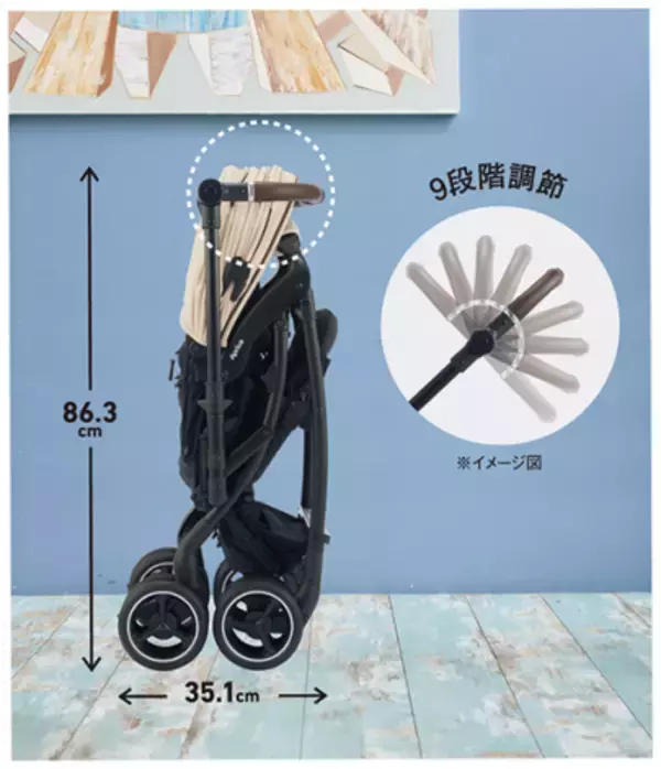 「振動と衝撃から赤ちゃんを守るベビーカーがさらに押しやすく進化した「ラクーナ ビッテ クッション」（2025年モデル）全国のアカチャンホンポにて6月27日（金）発売」の画像