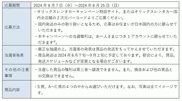「【オリックス自動車】京セラドーム大阪で「オリックスレンタカーDAY!!」開催」の画像