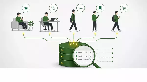 GA4データを自動処理しユーザー一人一人の行動を可視化するオープンソース公開