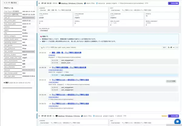 「GA4データを自動処理しユーザー一人一人の行動を可視化するオープンソース公開」の画像