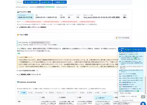 「GA4データを自動処理しユーザー一人一人の行動を可視化するオープンソース公開」の画像