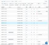 「GA4データを自動処理しユーザー一人一人の行動を可視化するオープンソース公開」の画像6