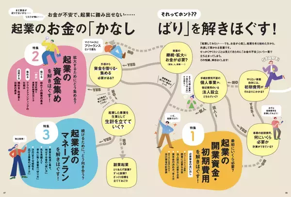 「freee、起業・開業の専門誌『起業時代 Vol.8』を本日7月30日に発売」の画像