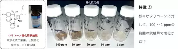 「世界初、レアメタルに依存しないシリコーン硬化用の鉄触媒の開発・製品化に成功しました ―従来の白金技術では製造困難な新素材の開発にも期待―（北里大学）」の画像