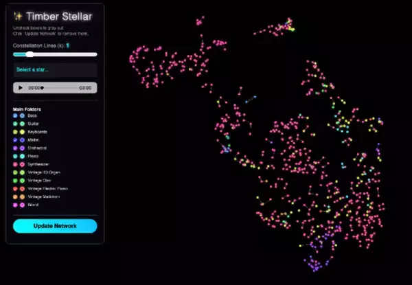 ◆音色を“見て選ぶ” 新しい音楽・音設計へ◆ 音を可視化し類似音を直感的に探索できる新技術 ～関西大学の学生が、国際カンファレンス「ADC 2026」（6月・秋葉原）で発表～