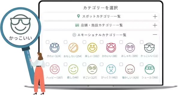 「ランキング形式で全国の人気のスポットやお店をシェア 新感覚の地域情報シェアサイト『FAVOT（ファボット）』が正式リリース」の画像