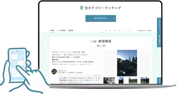 「ランキング形式で全国の人気のスポットやお店をシェア 新感覚の地域情報シェアサイト『FAVOT（ファボット）』が正式リリース」の画像