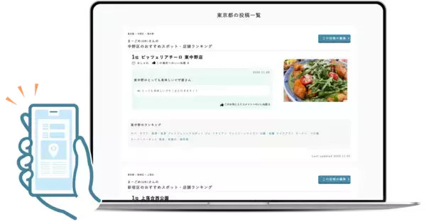「ランキング形式で全国の人気のスポットやお店をシェア 新感覚の地域情報シェアサイト『FAVOT（ファボット）』が正式リリース」の画像